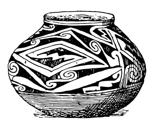 墨西哥碗 与螺旋和曲折素描 他们是美国自然历史博物馆在纽约 复古线条画或雕刻插图 — 图库矢量图片