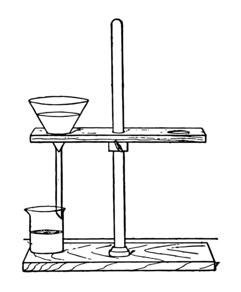 Dispositivo Usado Para Separar Líquidos Sólidos Mais Pesados Líquidos Mais — Vetor de Stock