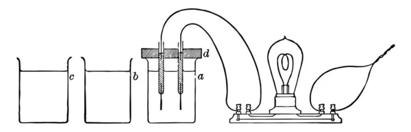 Diagram Över Ledningsförmåga Test Vintage Linje Ritning Eller Gravyr Illustration — Stock vektor