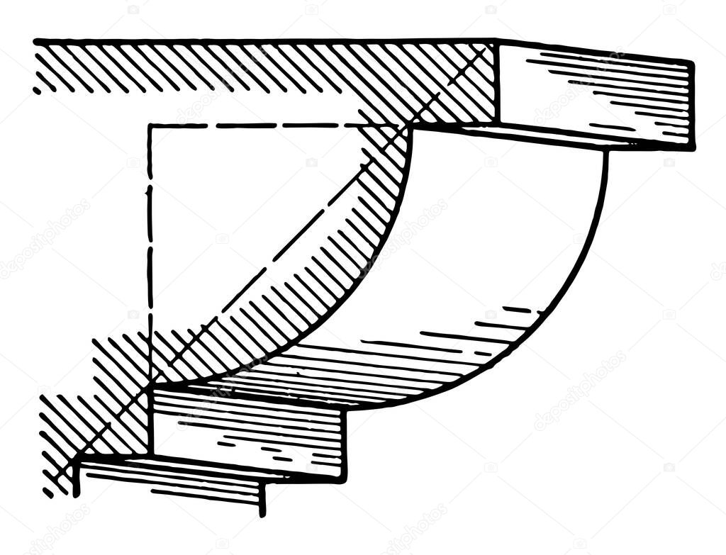 Ovolo, A roman moulding, composed of a quarter of a circle, an upper and lower fillet,  made apparent by referring to the figure, vintage line drawing or engraving illustration.