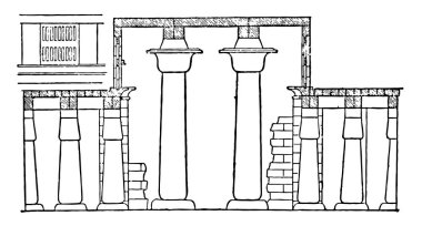 Hall, sütunlar, Karnak, Clerestory pencere, Güney kanadı uzantısı, vintage çizgi çizme veya oyma illüstrasyon.