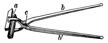 Bu illüstrasyon Pinch Tong 'u temsil eder. Kömür parçalarını toplar ve ateşe, klasik çizimlere ya da gravür resimlerine yerleştirir..