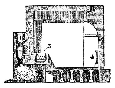 Villasındaymış banyo, banyo keşfetti, calidarium, Roman Architecture, gösterilen bölümünü, Roma, vintage çizgi çizme veya oyma illüstrasyon ülkede bulunan varlık birçok örnekler.