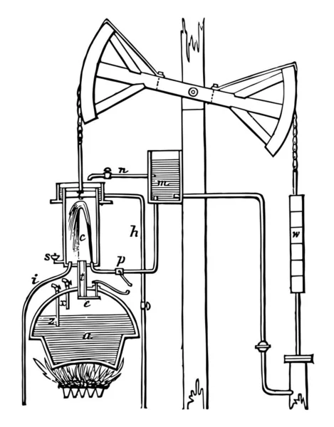 Esta Ilustração Representa Função Newcomen Engine Desenho Linha Vintage Gravura —  Vetores de Stock