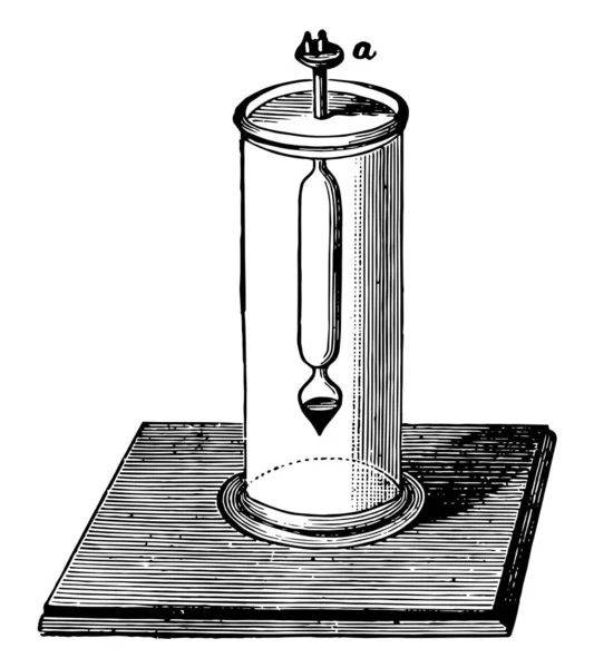 Fahrenheit Hidrometre Sabit Birimin Ampulün Cıva Vintage Çizgi Çizme Vurulmuş — Stok Vektör