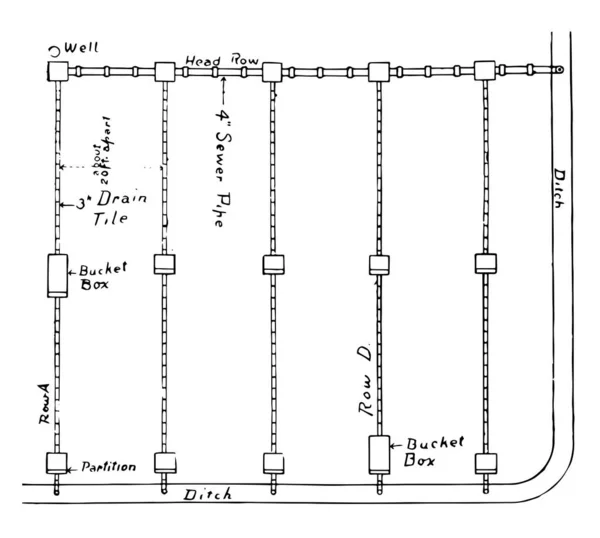 Questa Illustrazione Rappresenta Funzione Del Sistema Irrigazione Disegno Linea Vintage — Vettoriale Stock