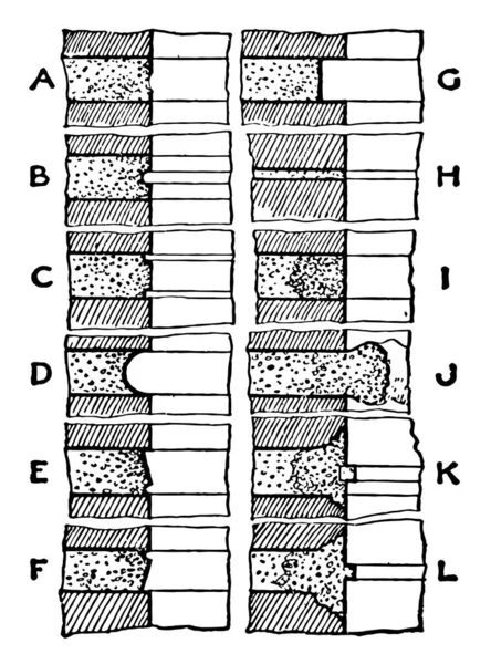 Brickwork Joints Stone Age Beds Perpends Vintage Line Drawing Engraving — Stock Vector