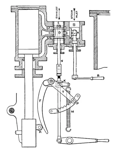 Esta Ilustración Representa Engranaje Válvula Martillo Vapor Dibujo Línea Vintage — Vector de stock