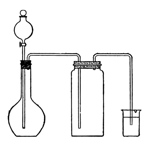 Cómo Hacer Cloro Utilizando Cristales Ácido Clorhídrico Permanganato Dibujo Línea — Vector de stock