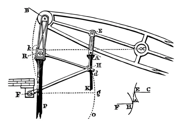 此图表示由电动火车用来从架空电缆 复古线条画或雕刻插图中取动力的平行运动 — 图库矢量图片