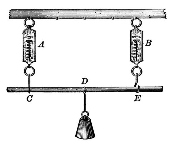 Eine Federwaage Oder Newtonmeter Ist Eine Art Waage Vintage Linienzeichnung — Stockvektor
