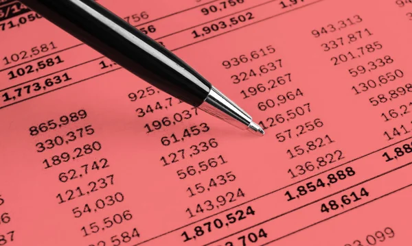 Conceito Financeiro Calculadora Caneta Óculos Documentos Financeiros Contabilidade Financeira Balanços — Fotografia de Stock