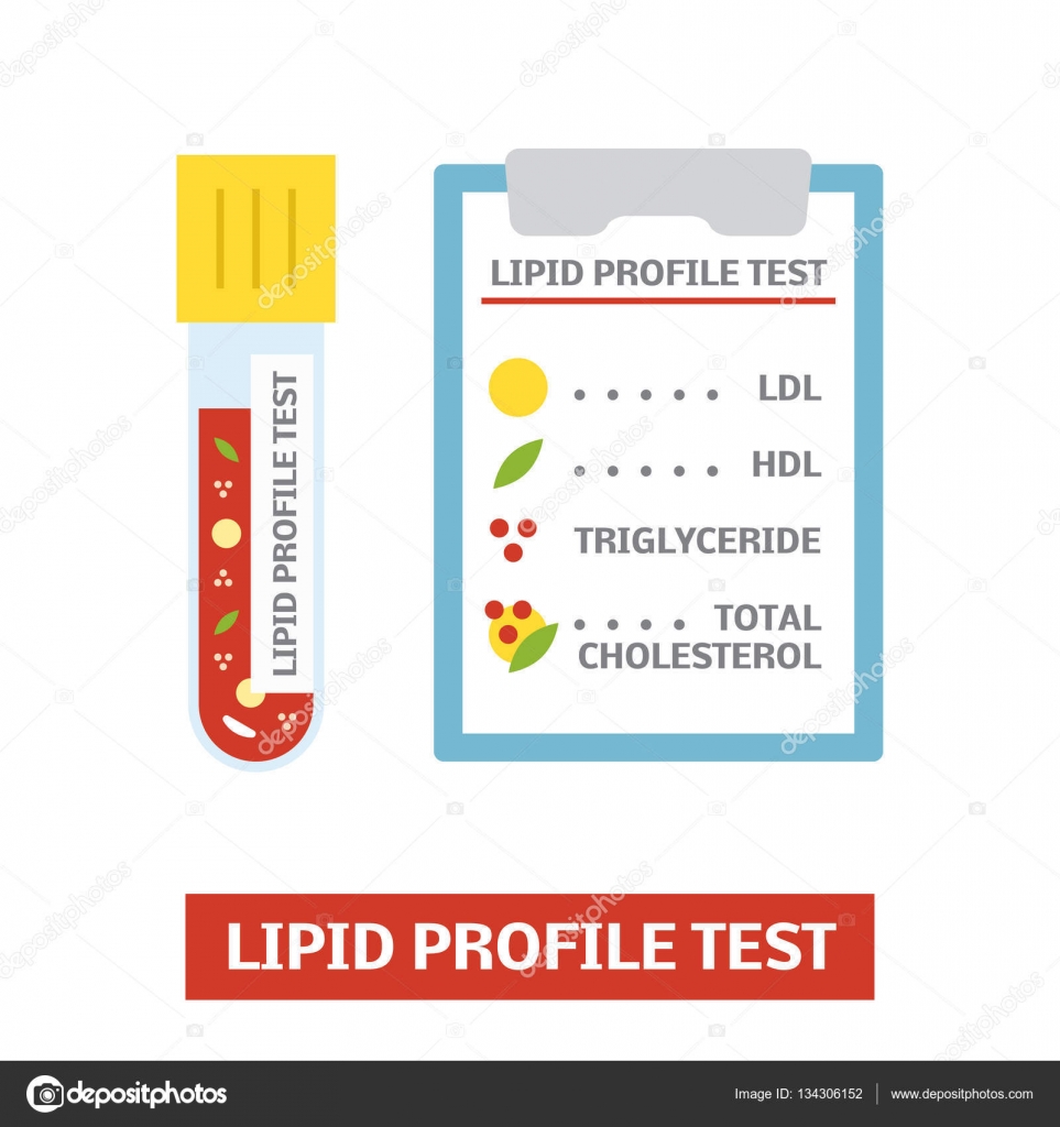 Concepto de prueba de colesterol vector, gráfico vectorial © marina_ua