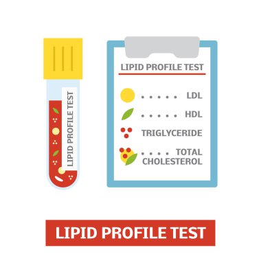 Cholesterol test concept clipart