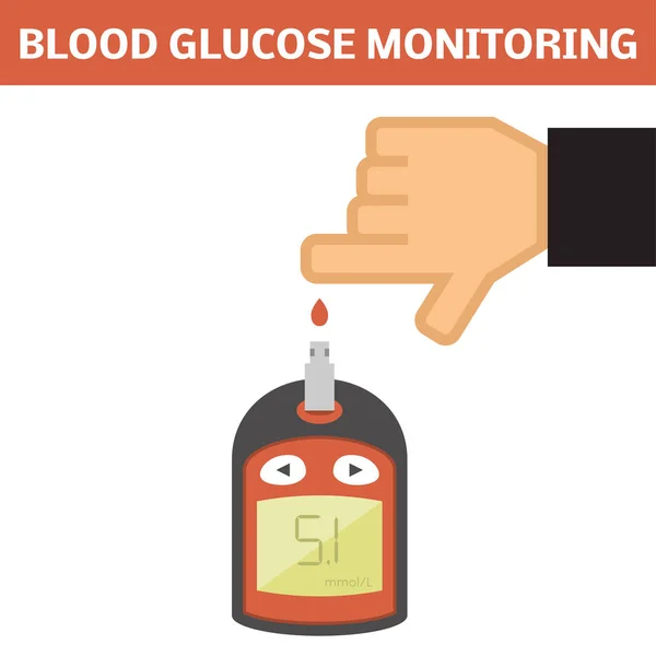 Control de glucosa en sangre — Vector de stock