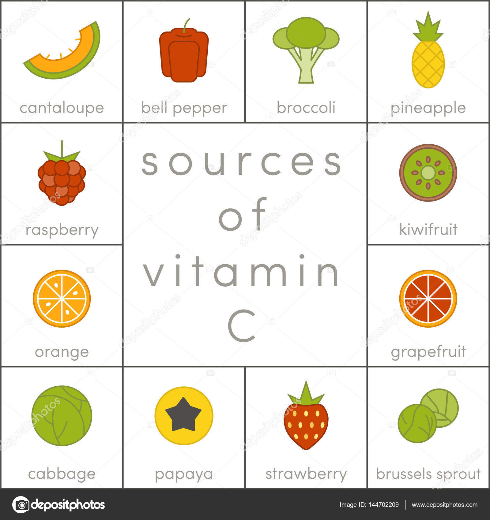 bron vitamine c bron vitamine c