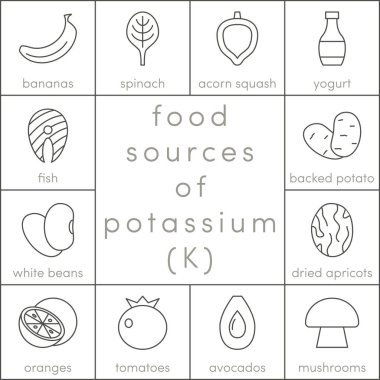 Potasyum gıda kaynakları