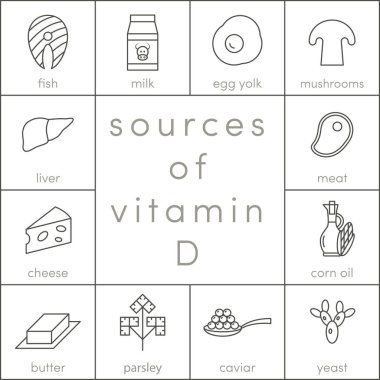 D vitamini kaynakları
