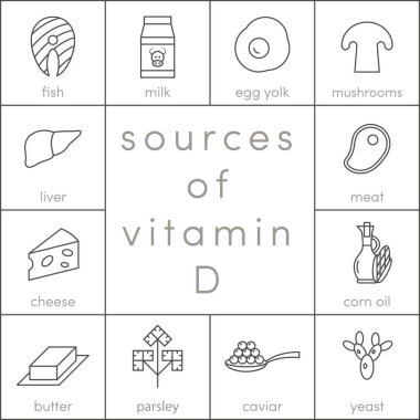 Vitamin D sources clipart