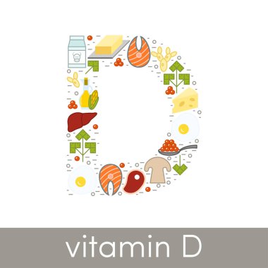D vitamini kaynakları