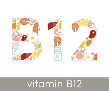 B12 vitamini kaynakları 