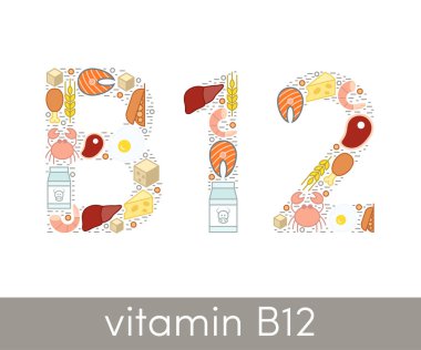 Vitamin B12 Sources  clipart