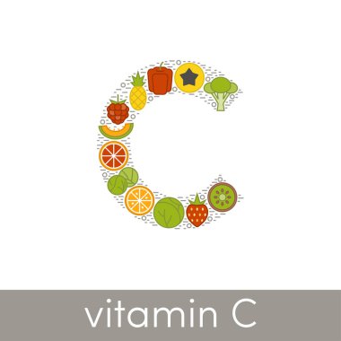C vitamini kaynakları 
