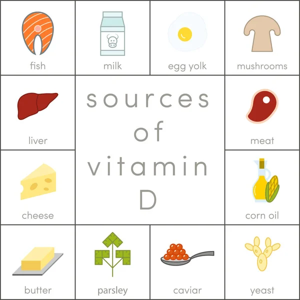 Fontes de vitamina D —  Vetores de Stock