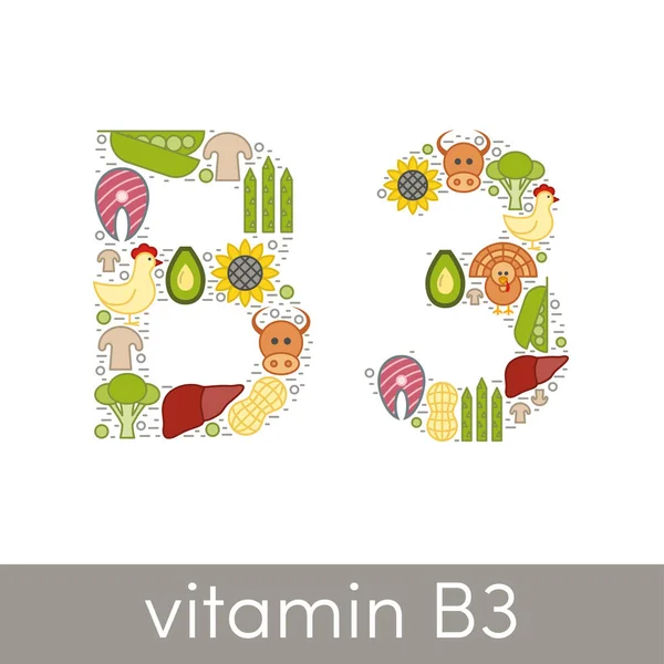 Fonti di vitamina B3 — Vettoriale Stock