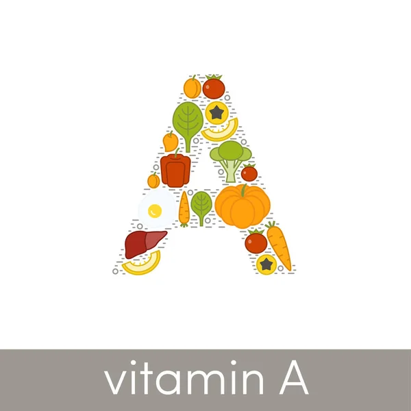Vitamin-A-Quellen — Stockvektor