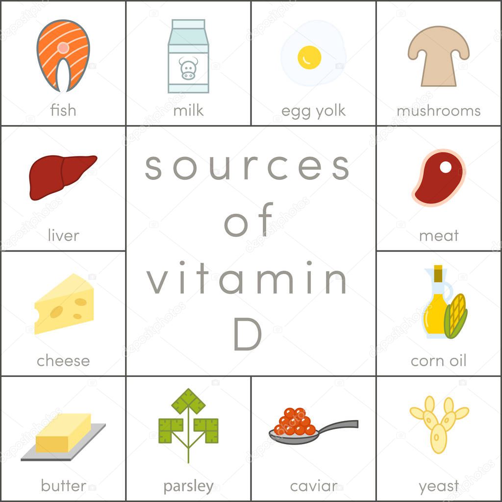 Vitamin D sources