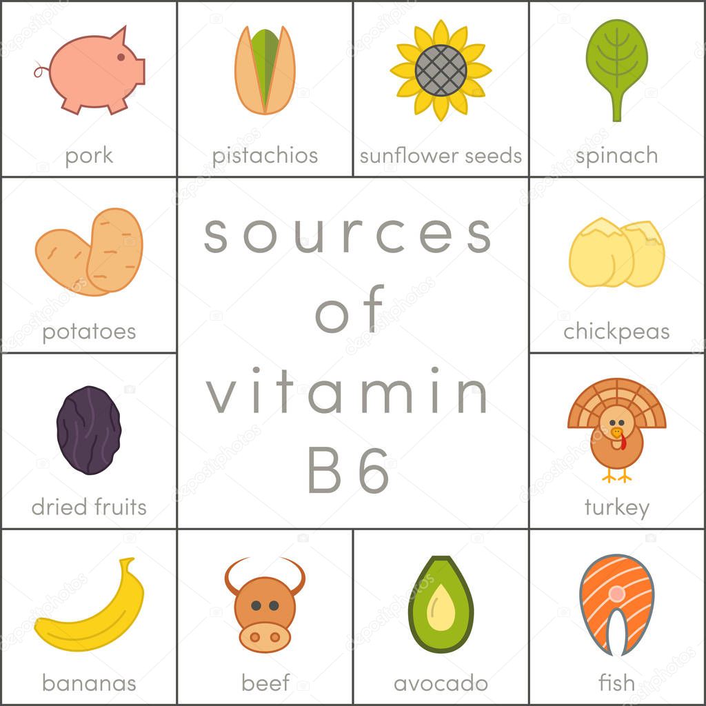 Vitamin B6 sources