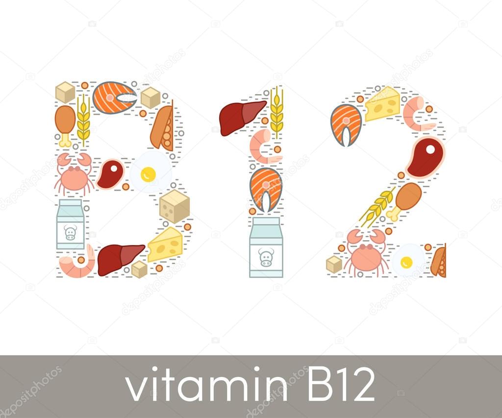 Vitamin B12 Sources 