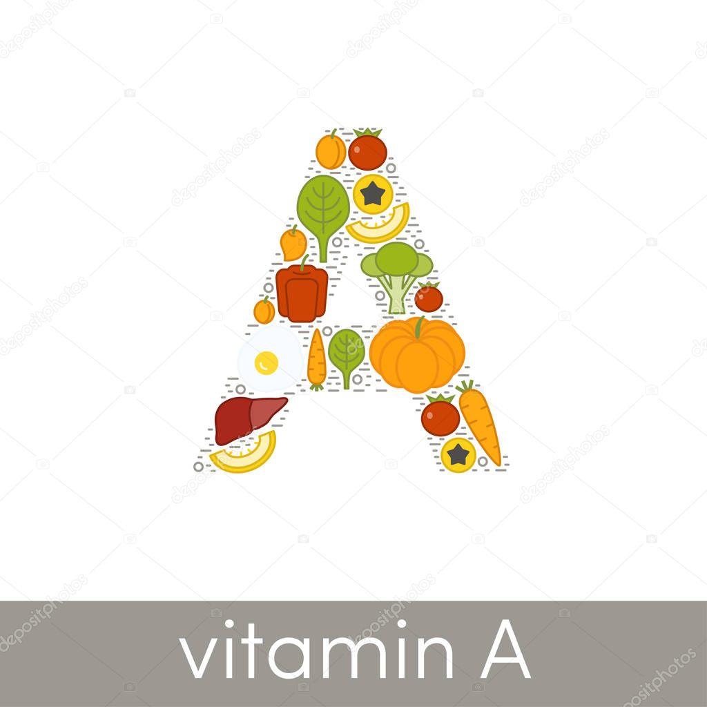 Vitamin A Sources 