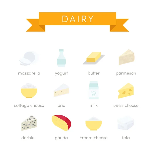 Dairy icons in flat style — Stock Vector