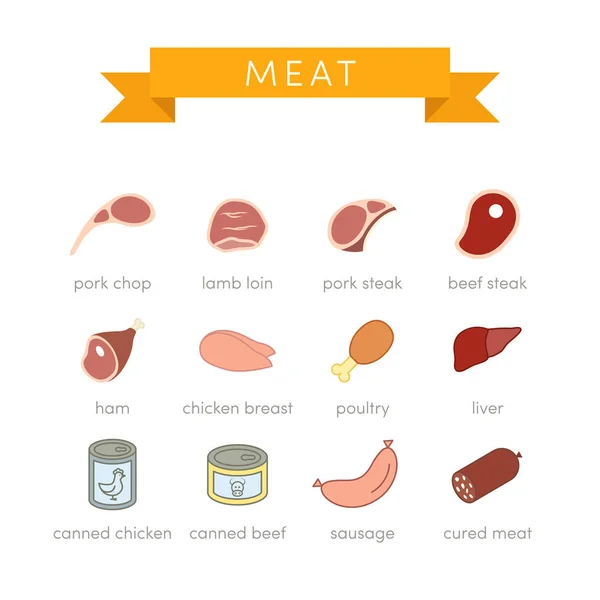 Κρέας εικονίδια στην επίπεδη στυλ — Διανυσματικό Αρχείο