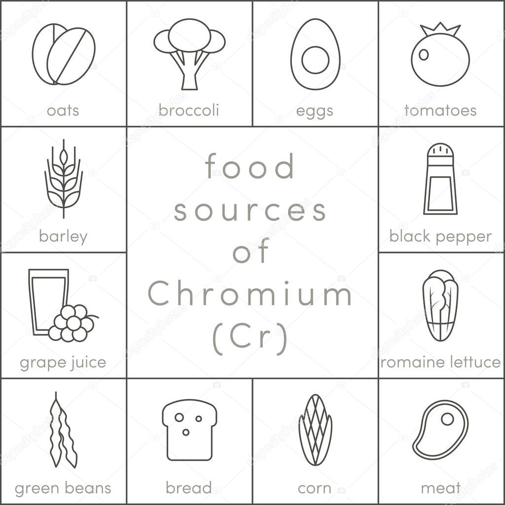 Food sources of chromium