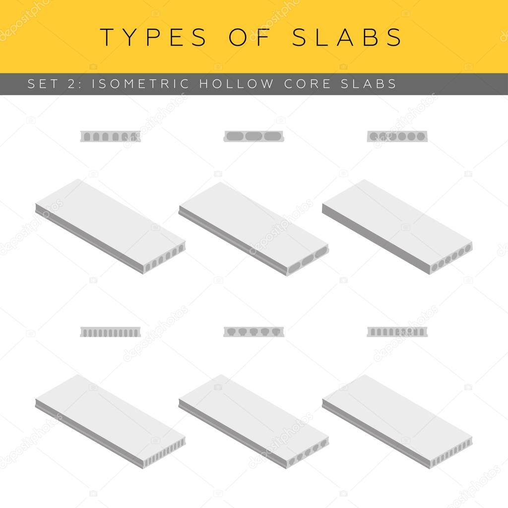 Isometric hollow core slabs