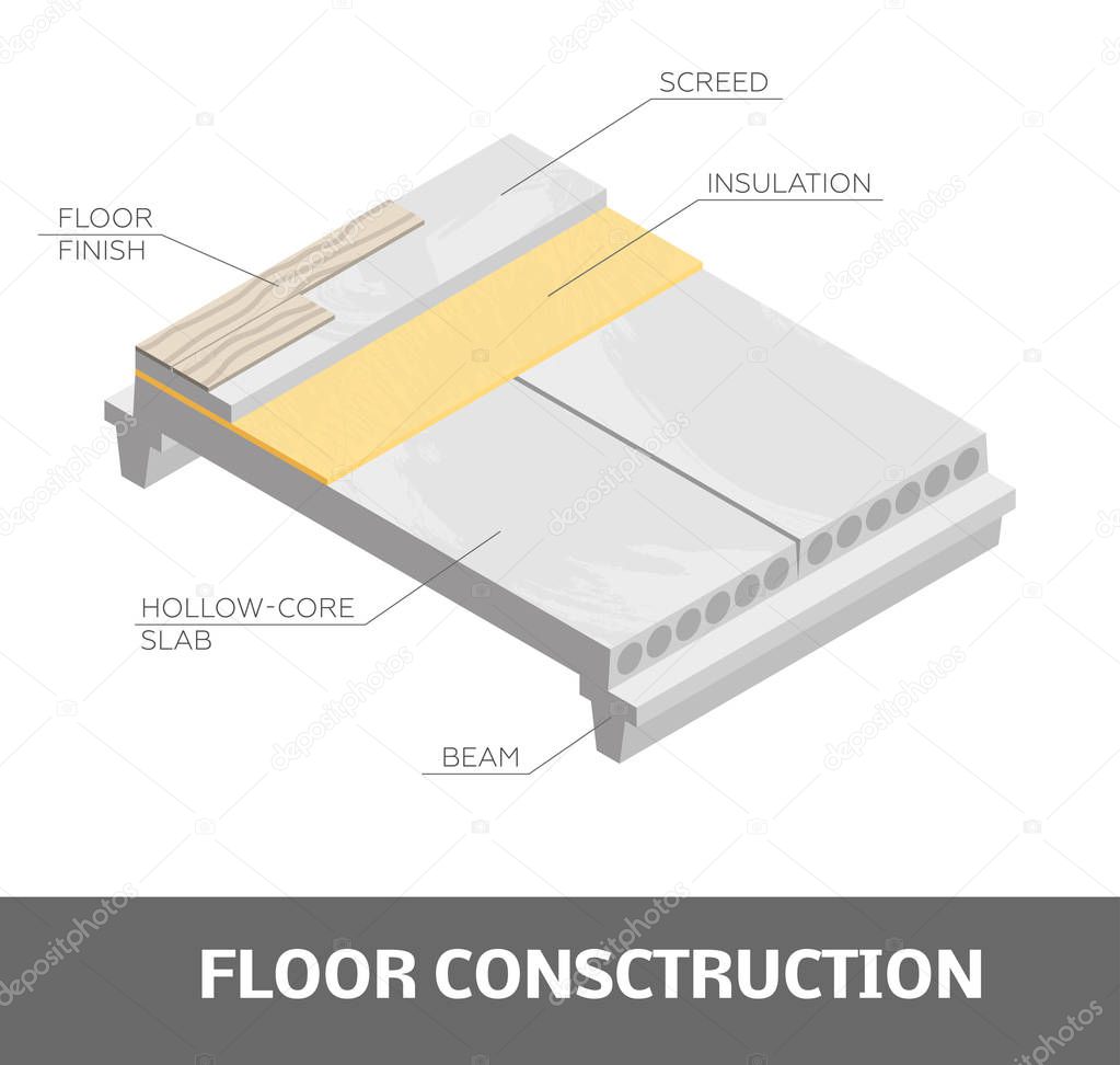 Floor construction vector