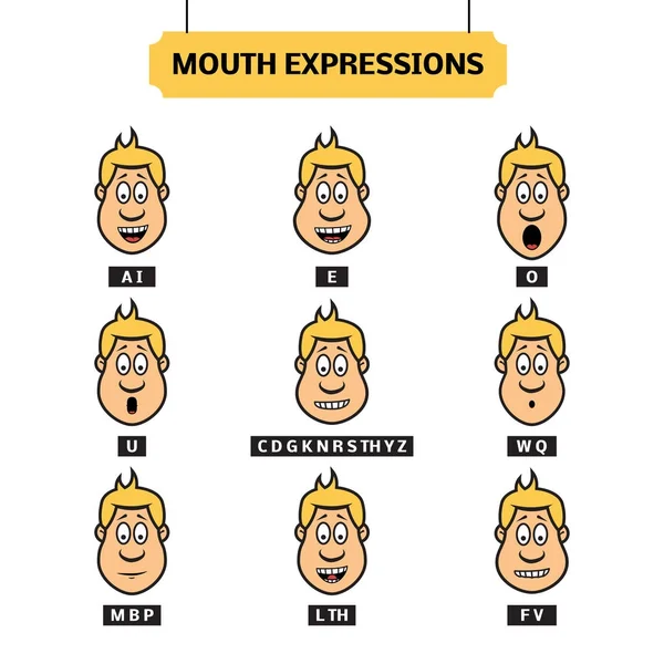 Mouth expressions  set — Stock Vector