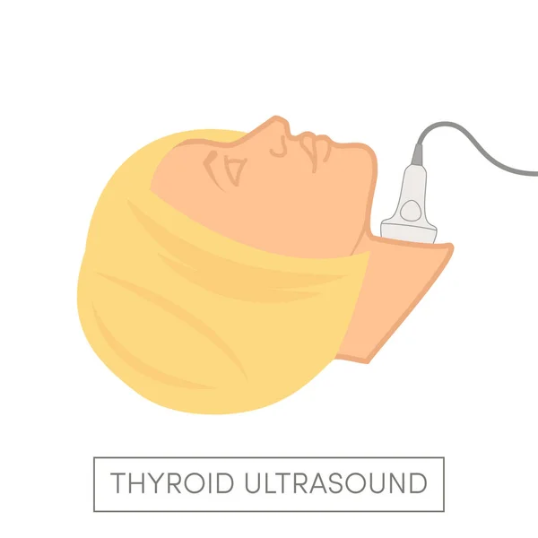 Thyroid ultrasound concept — Stock Vector