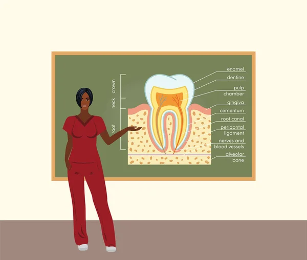 Female black doctor teaching