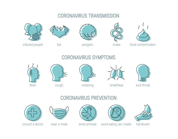 Σύνολο Εικονιδίων Coronavirus Wuhan 2019 Ncov Εικονογράμματα Εικονογράφηση Διάνυσμα Στυλ — Διανυσματικό Αρχείο