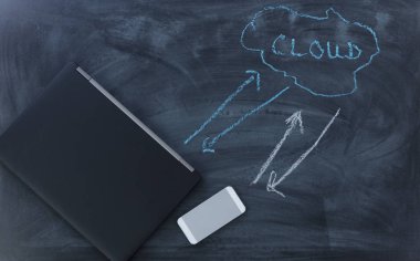 NET tarafsızlık ve Internet üzerinde iletişim 