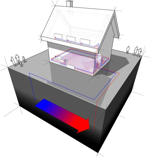 Detached  house with geothermal source heat pump — Stock Vector