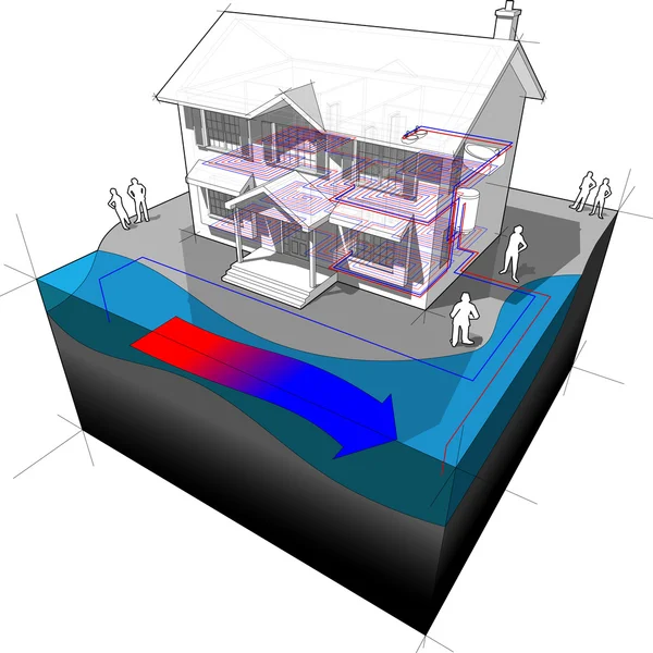 Schéma de pompe à chaleur eau de surface — Image vectorielle