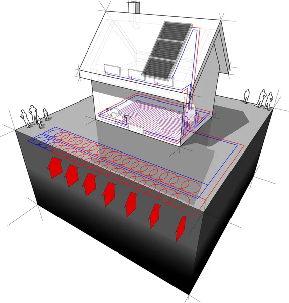 Vrijstaand huis met geothermische bron warmtepomp en zonnepanelen — Stockvector