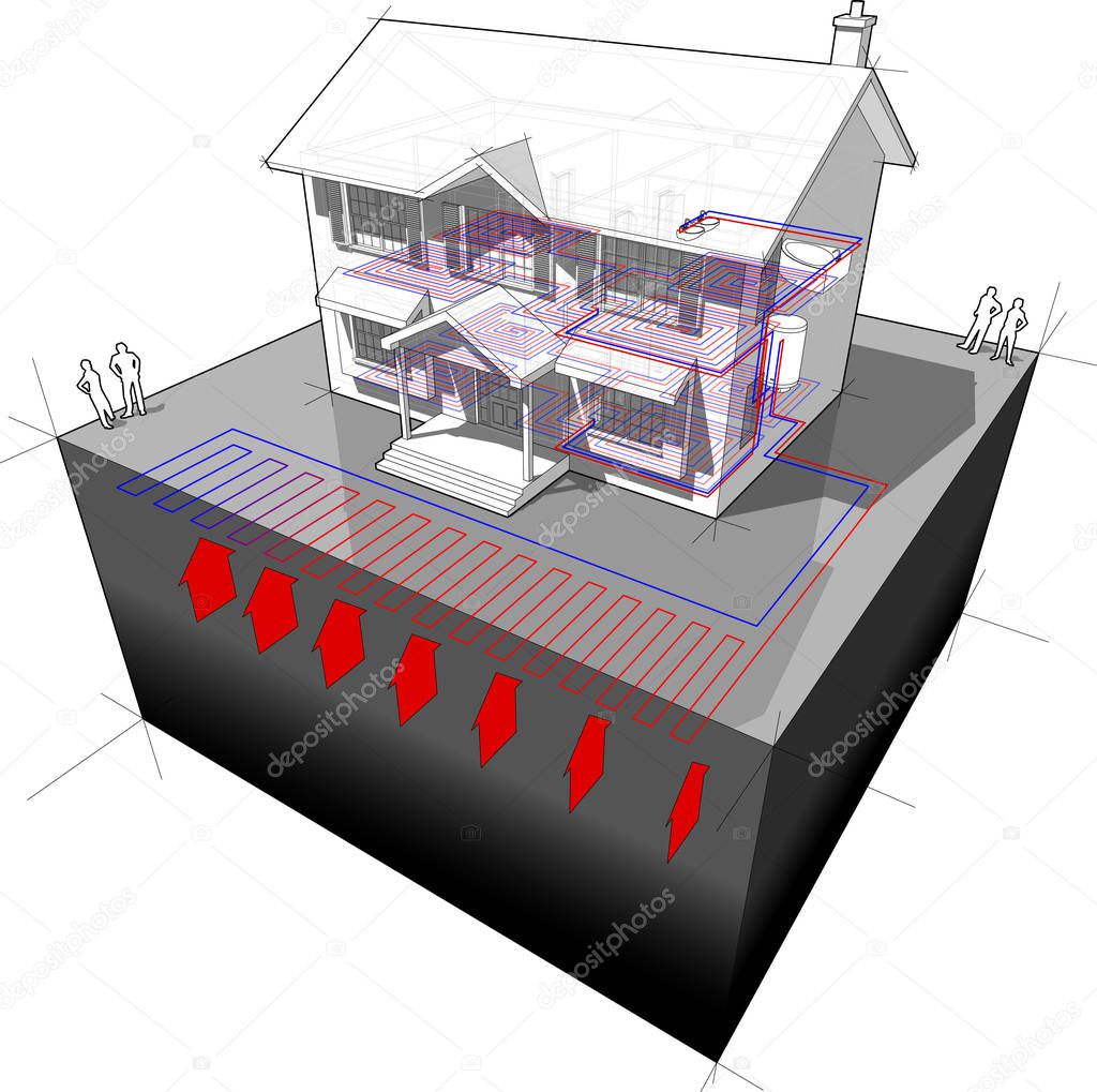 ground source heat pump diagram
