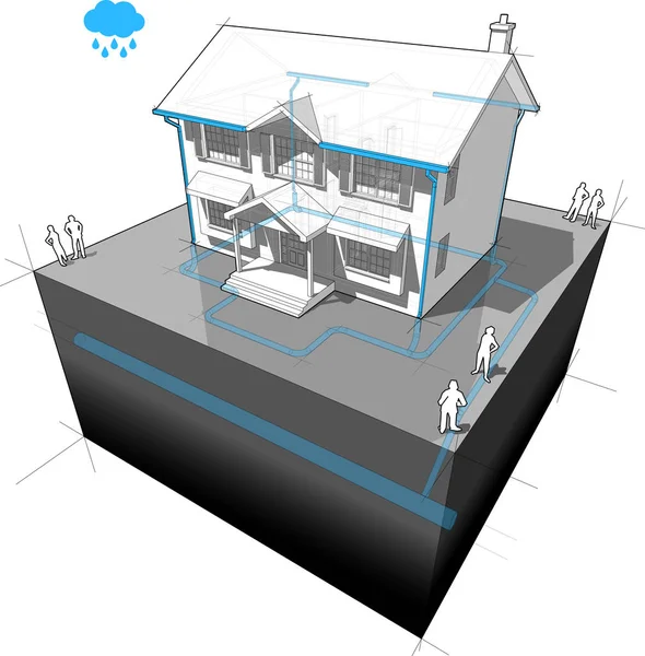 Maison coloniale et système d'égouts pluviaux — Image vectorielle