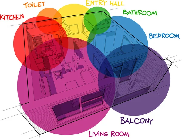 Wohnungsdiagramm mit handgezeichneten Notizen und Zonenblasen — Stockvektor